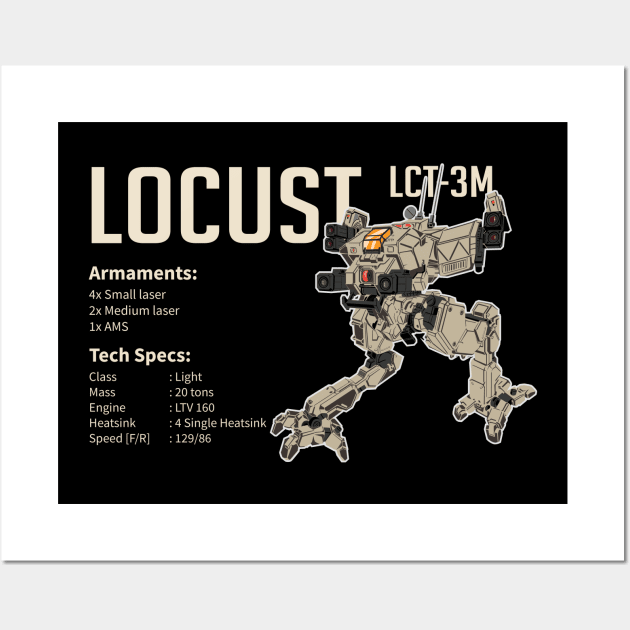 Mechwarrior Locust LCT-3M Wall Art by Emu Emu Ji